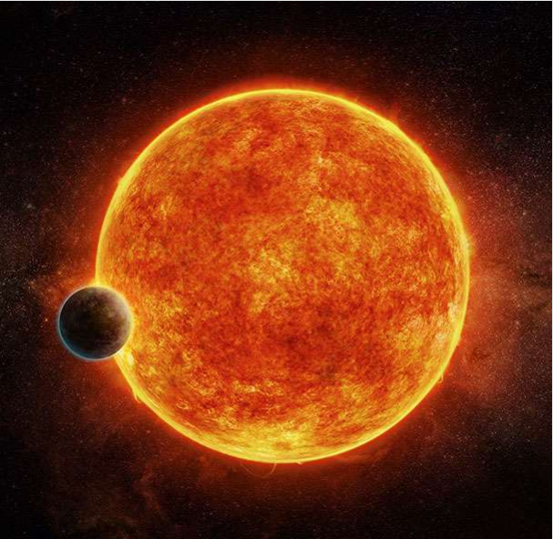 New Planet 1140b