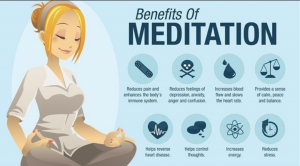 Educate to meditate